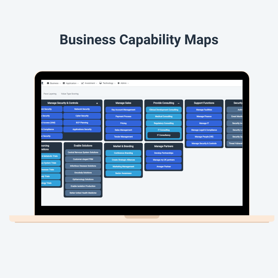 System Capability Mapping Next-Insight – Staun & Stender